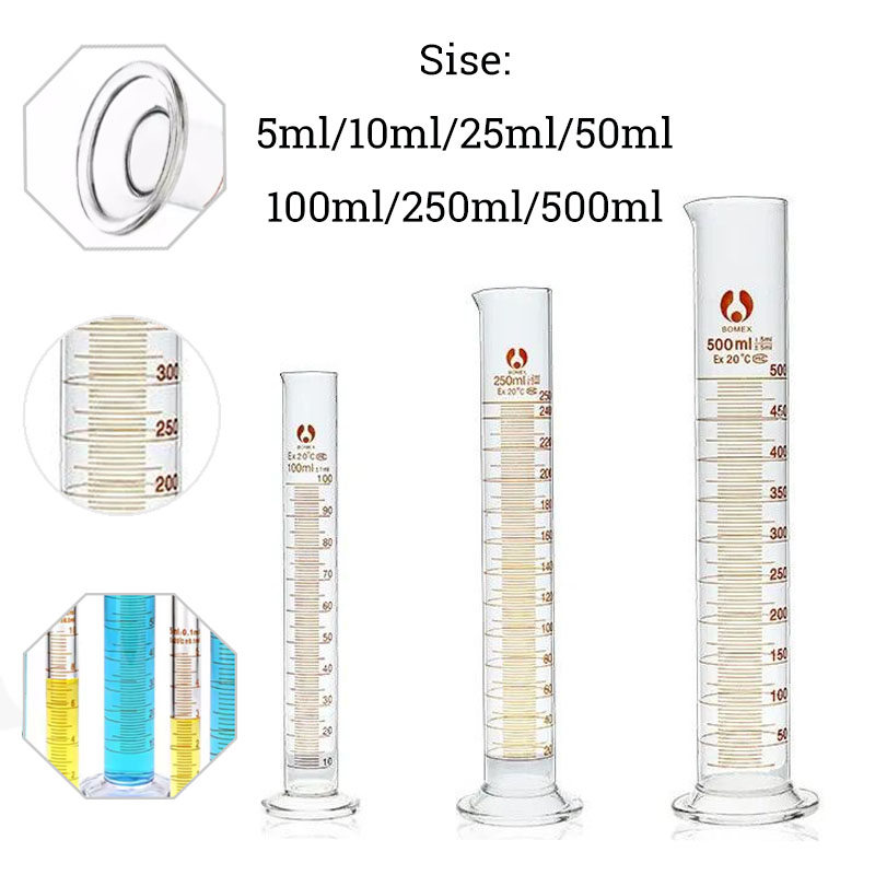 Candle Making Jug - Cylindre de mesure gradué en verre,