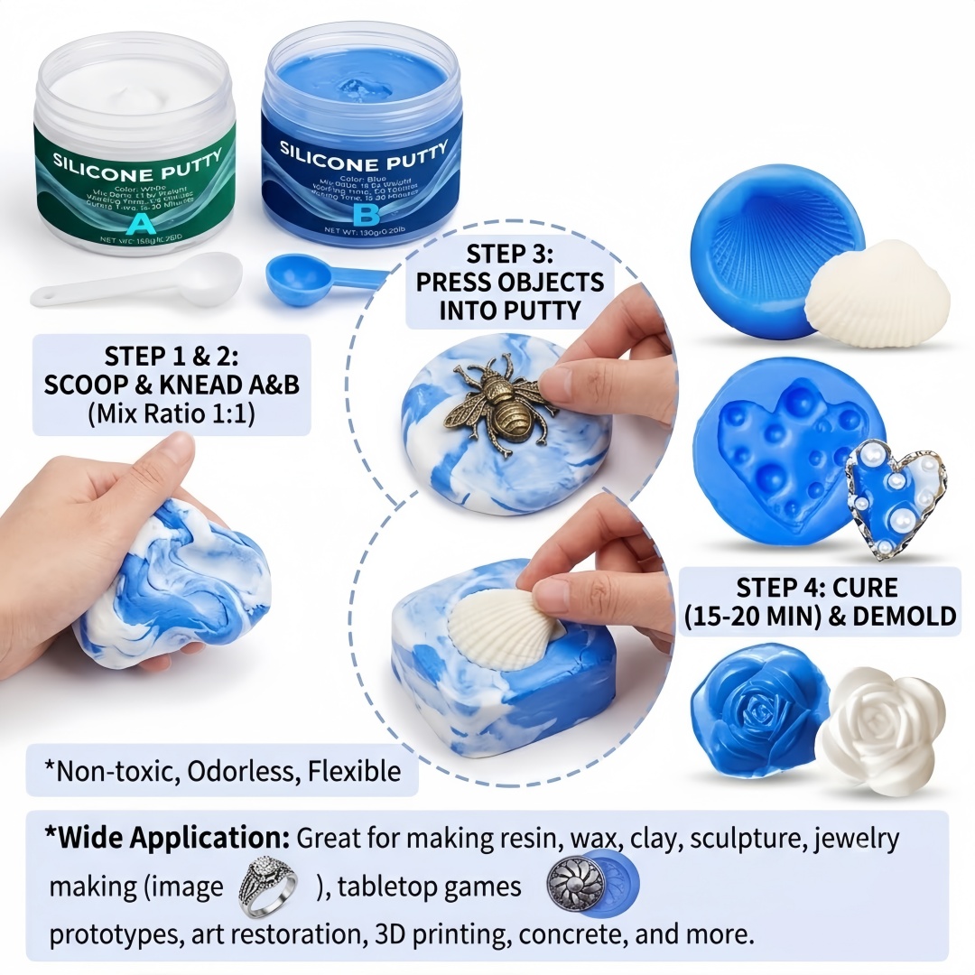 Fournitures de moulage en sili - Candle Making Supplies avis et prix