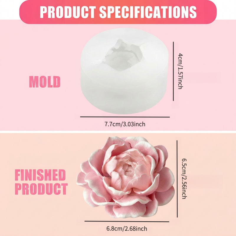 Moule en silicone pour bougie  - Candle Making Jug avis et prix