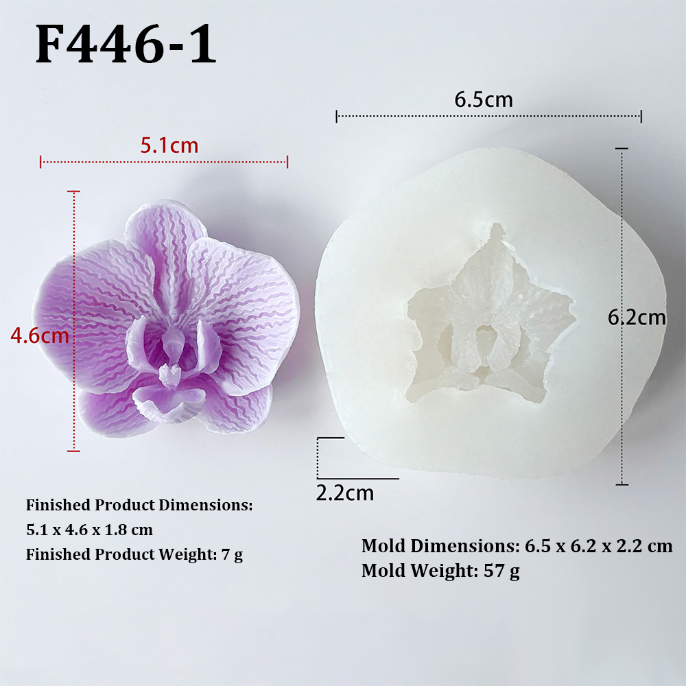 Moule en silicone en forme de  - Candle Making Jelly avis et prix