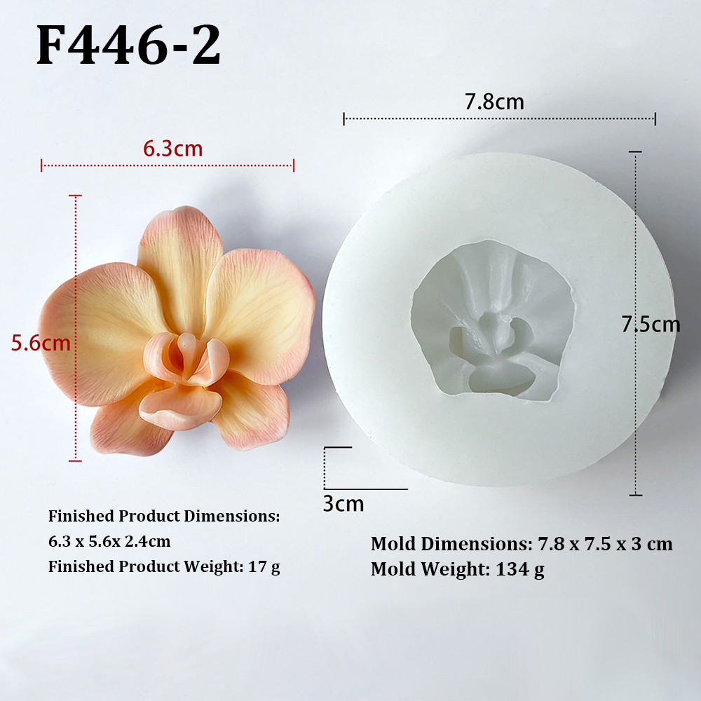 Moule en silicone en forme de  - Candle Making Jelly avis et prix